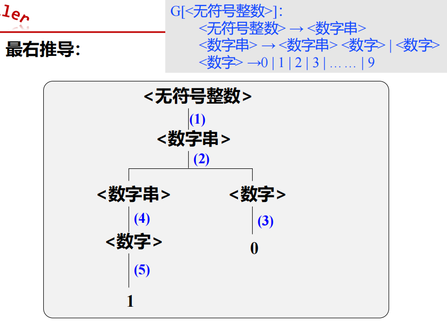 Pasted image 20250916082500.png